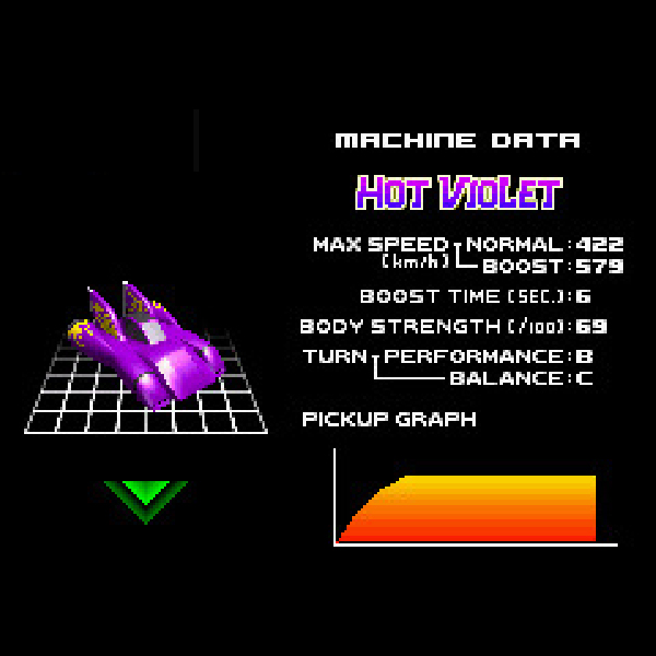 
                                      エフゼロ FOR GAMEBOY ADVANCE｜
                                      任天堂｜                                      ゲームボーイアドバンス (GBA)                                      のゲーム画面