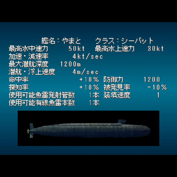 Amazon | 沈黙の艦隊 | シミュレーションゲーム | PCソフト